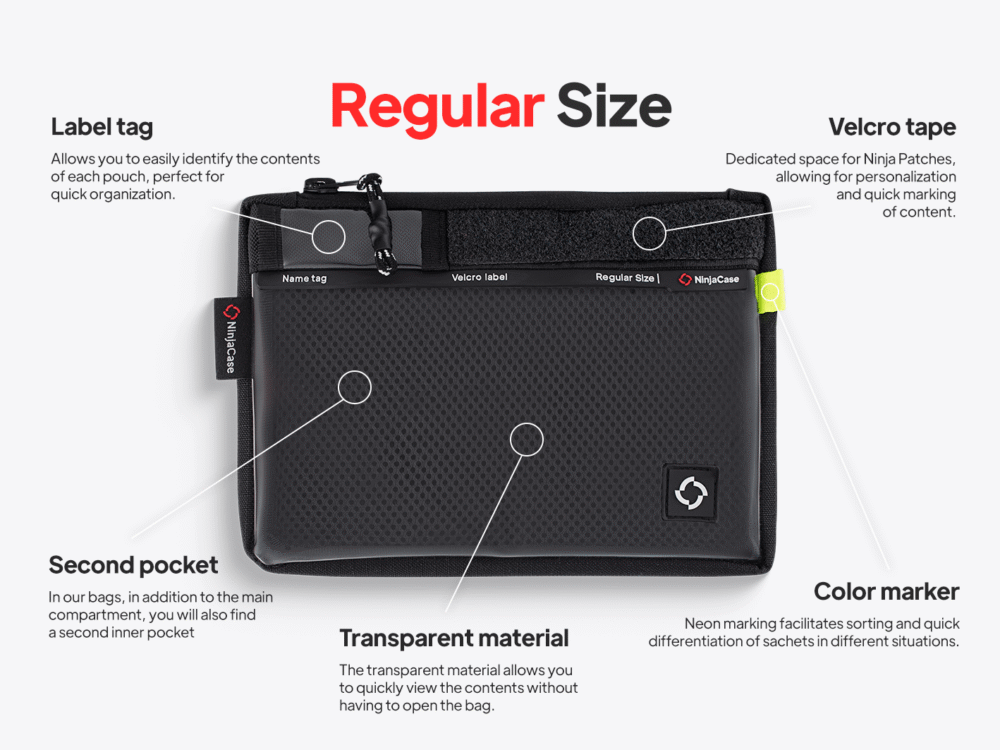 CLEAN POUCH Neon v 3.0 | Regular - Image 2