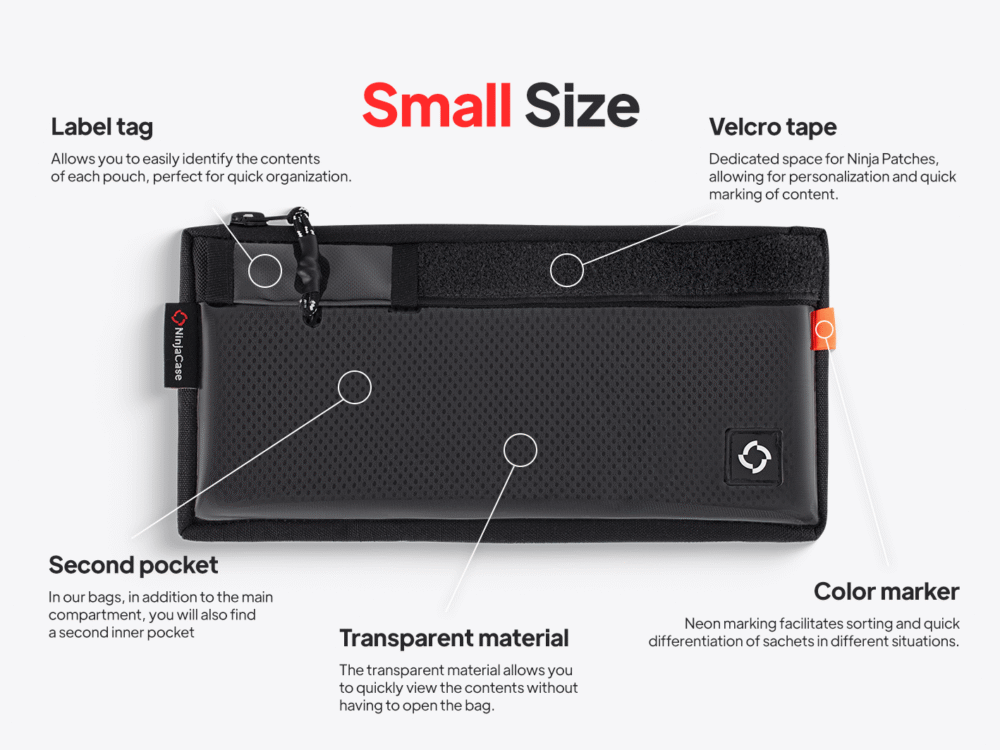 CLEAN POUCH v 3.0 | Small - Image 2