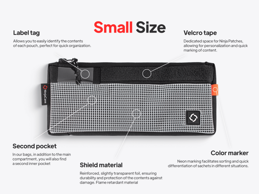 SHIELD POUCH v 3.0 | Small - Image 2