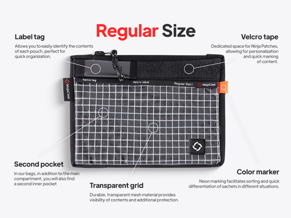 GRID POUCH v 3.0 | Regular - Image 2
