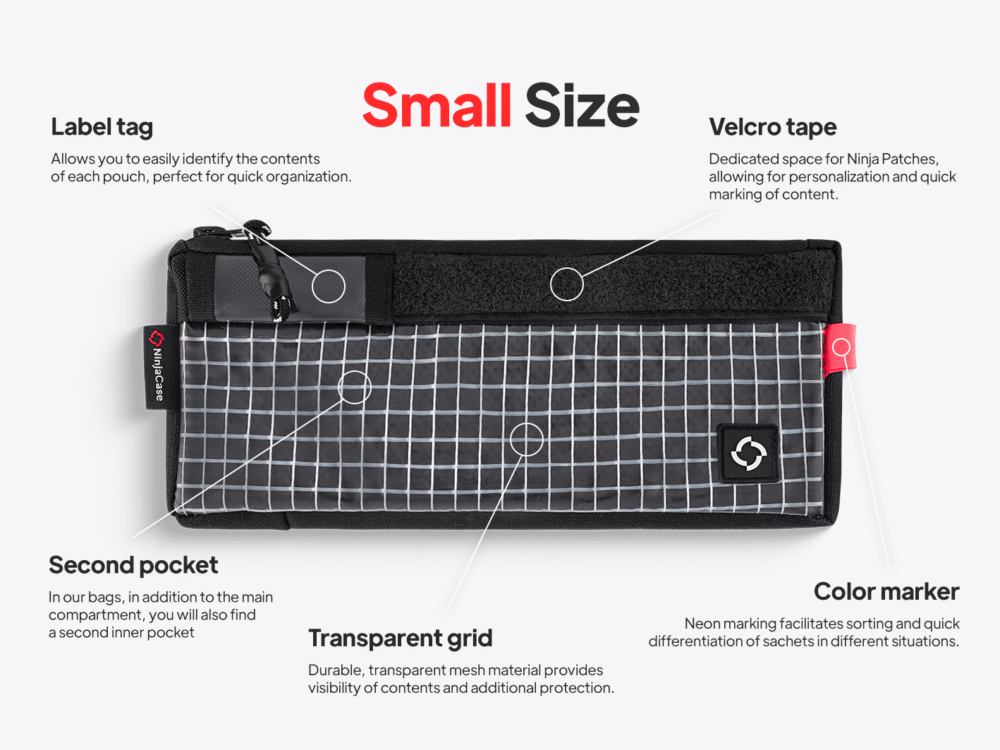 GRID POUCH v 3.0 | Small - obrazek 2